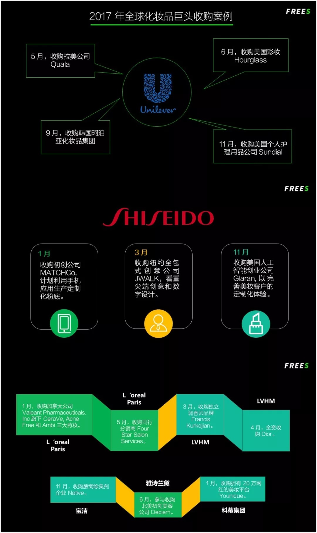 化妝品一路向貴，但你的臉真的價值百萬嗎？