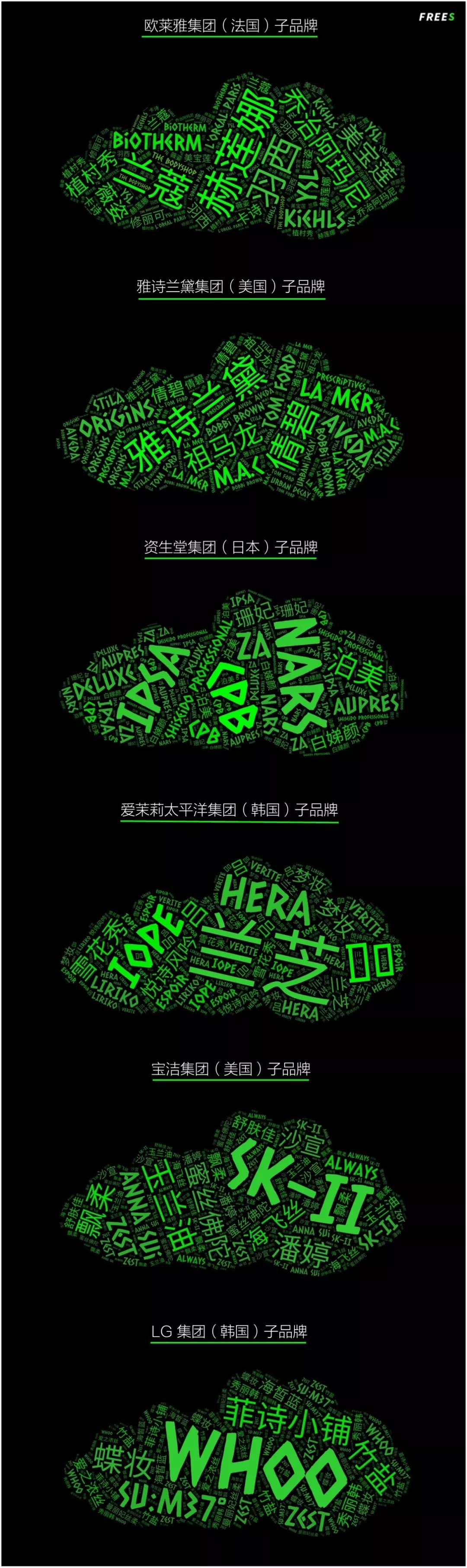 化妝品一路向貴，但你的臉真的價值百萬嗎？