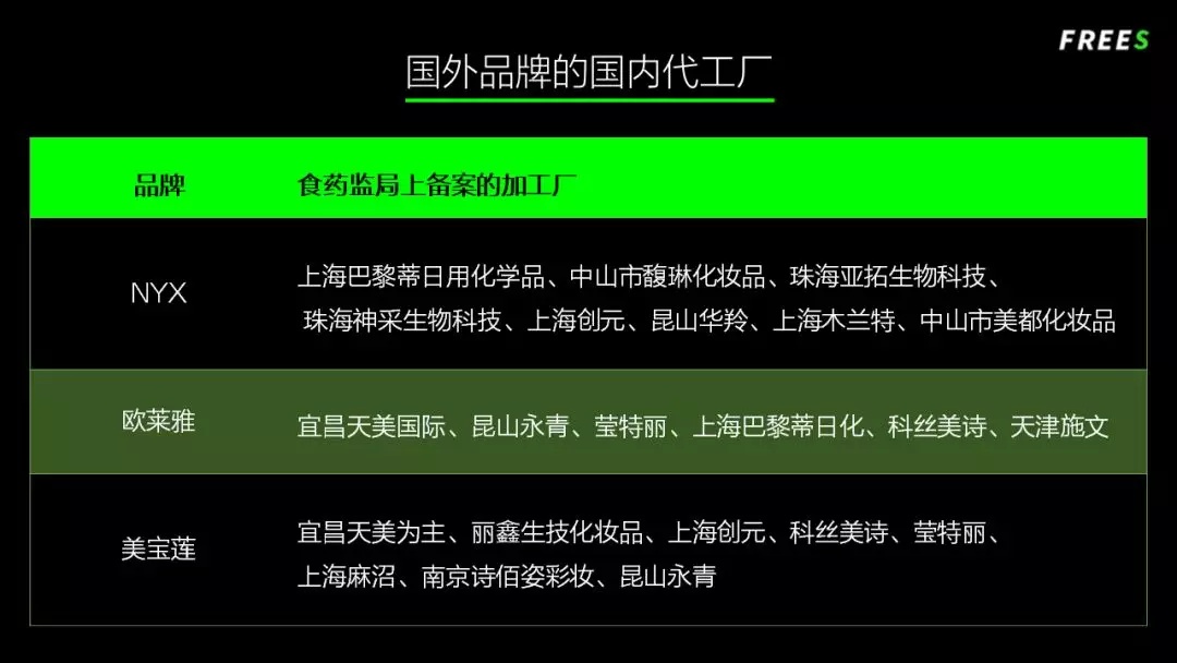 化妝品一路向貴，但你的臉真的價值百萬嗎？