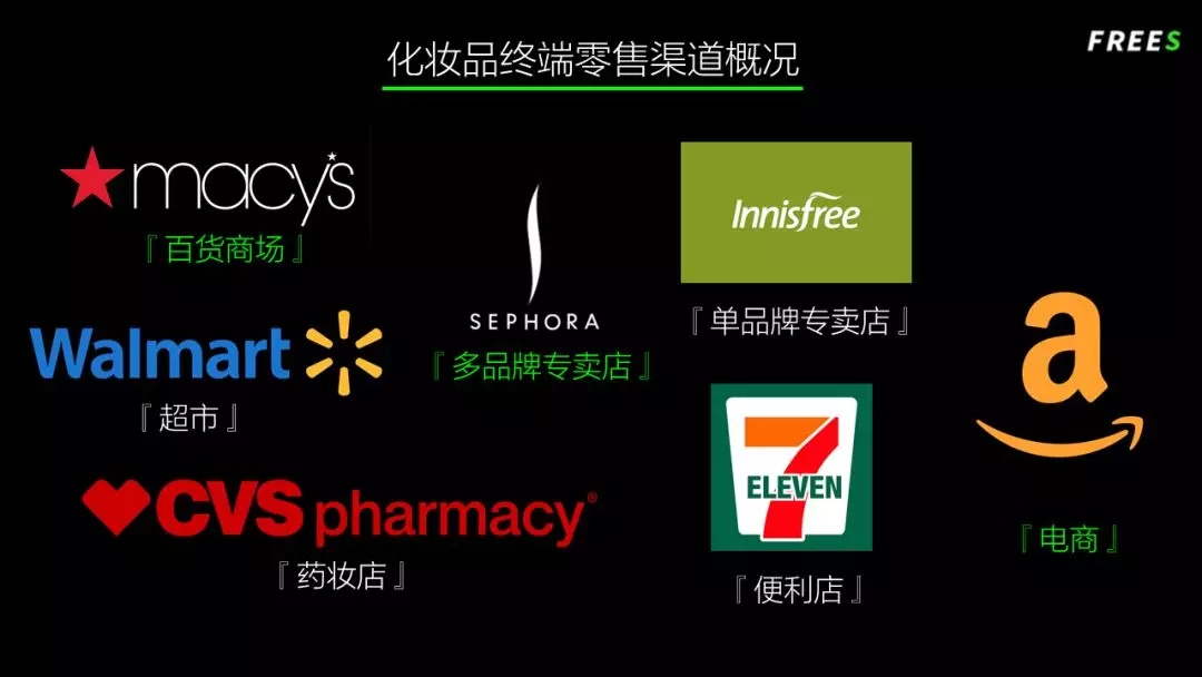 化妝品一路向貴，但你的臉真的價值百萬嗎？