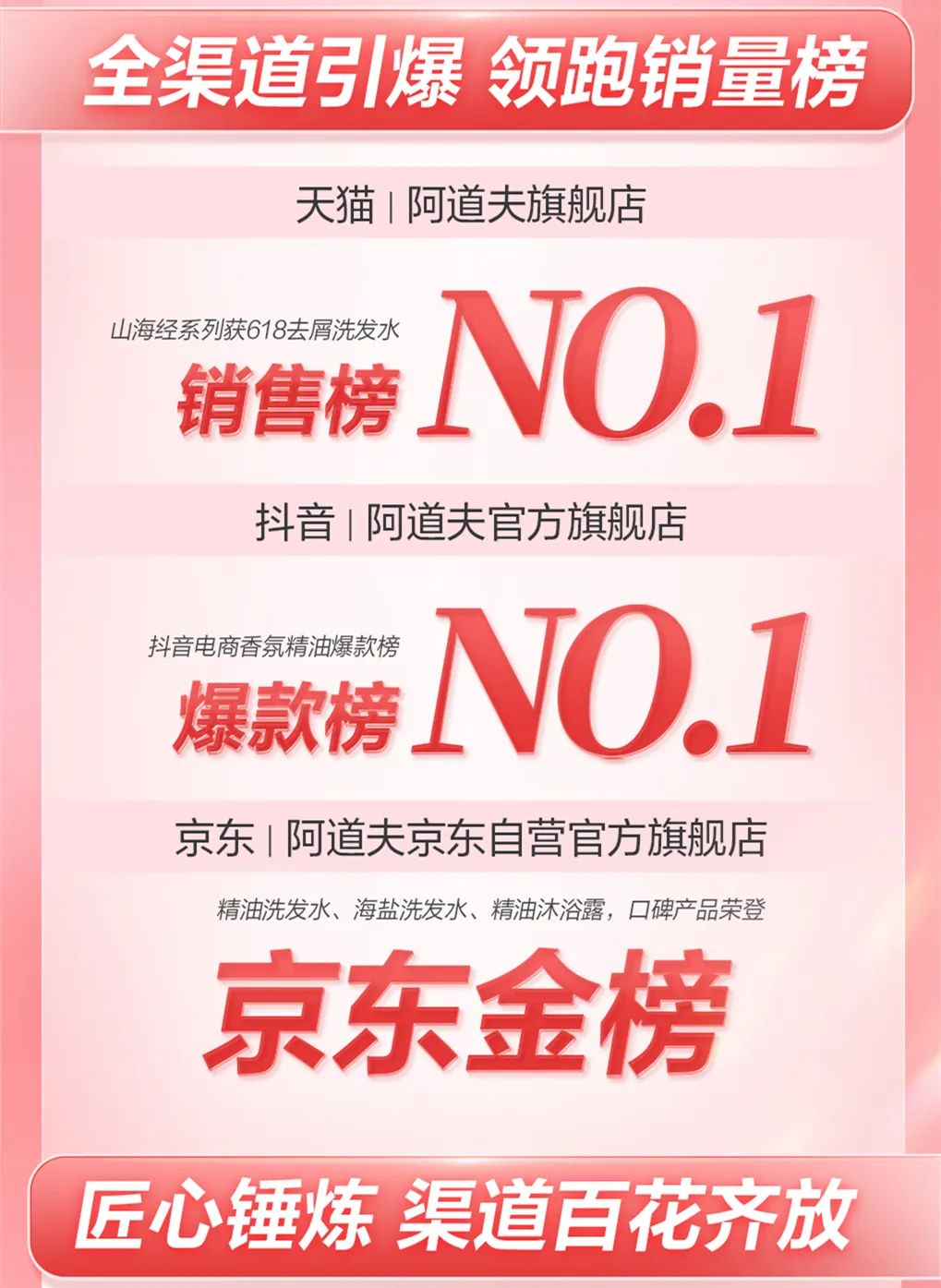 這個618，阿道夫為何讓人心動？